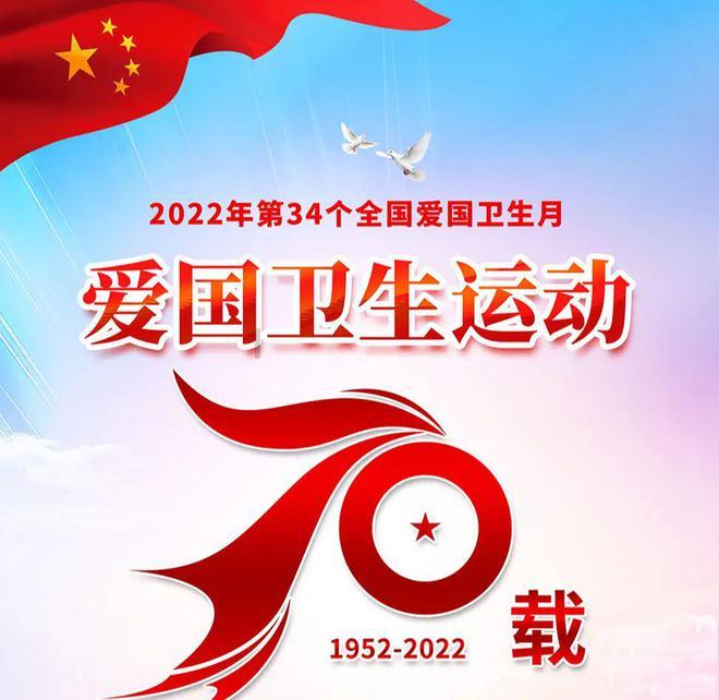 你找对象会看星座吗？